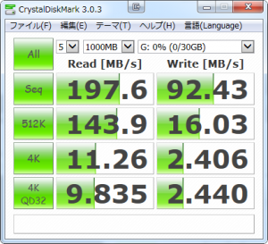 SDCZ80-032G-J57_NTFS2015-01-12